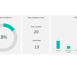 Adnia Gantt Chart Excel Template