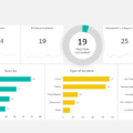 04-Health-and-Safety-Dashboard-Template.png