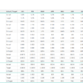 04-KPI-Dashboard-Excel-Template-Enter-data.png
