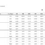 04-KPI-Management-Dashboard-Template-2-Add-Data.jpg