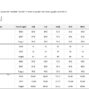 04-KPI_Management_Dashboard_Template_3_ADD-Data.jpg