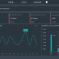 04-Lead-Generation-Dashboard-Template-Dark.png