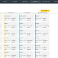 04-Medical-Appointment-Control-Template-Pipeline.png