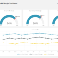 04-Profit-Margin-Dashboard-Spreadsheet-Template.png