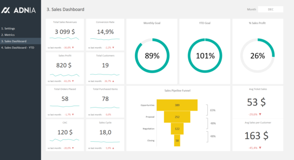 04-Sales-Dashboard-Excel-Template-Sales-Dashboard.png