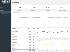 Simple Personal Budget Template 2.0