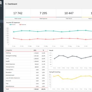 Simple Personal Budget Template 2.0