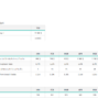 04-Social-Media-KPI-Template-Metrics.png