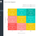 05-9-Box-Grid-Talent-Management-Template-Report.png