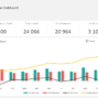 05-Cash-Flow-Management-Template-Cash-Flow-Dashboard.png