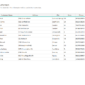 05-Complete-Business-Finance-Management-Template-Customers.png