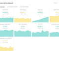 05-Financial-KPI-Dashboard-Template-Financial-Dashboard.png