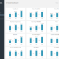 05-Financial-Metrics-Dashboard-Template-Yearly-Dashboard.png