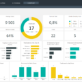 05-HR-Database-Excel-Template-HR-Dashboard.png