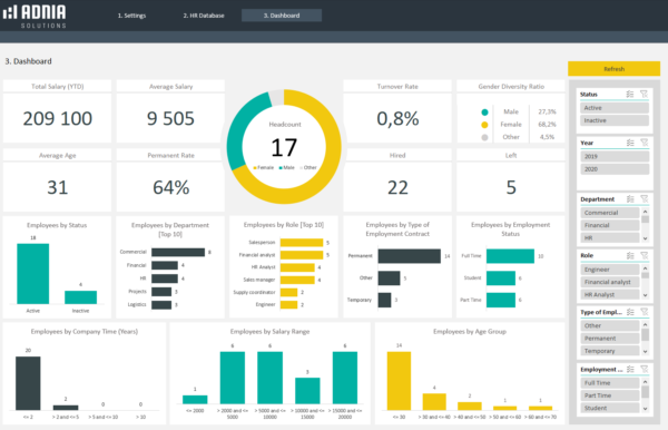 05-HR-Database-Excel-Template-HR-Dashboard.png