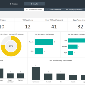 HSE Incident Trend Analysis