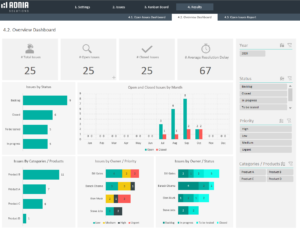 Adnia Issue Log Excel Template