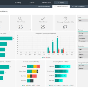 Adnia Issue Log Excel Template