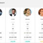 05-Real-Estate-Agent-Dashboard-Team-Dashboard.png
