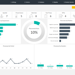 Recruitment Pipeline Template