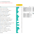05-SWOT-Analysis-Excel-Template-Action-Report.png