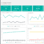 05-SaaS-Metrics-Template-Paying-Customers-Dashboard.png