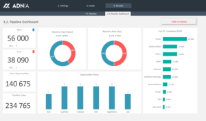 Sales Pipeline Template Excel