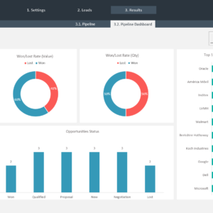 Sales Pipeline Template Excel