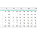05-Sales-Team-Dashboard-Template-Sales-Board.png