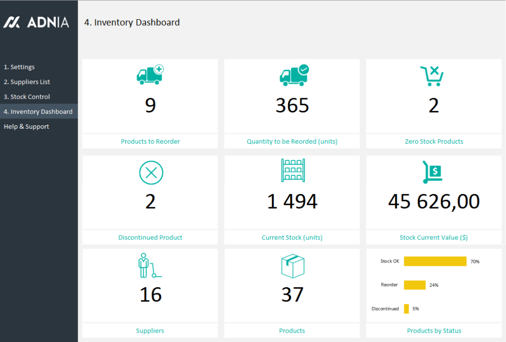 Simple Inventory Management Template | Adnia Templates