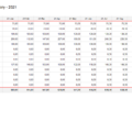 05-Simple-Personal-Budget-Template-Expenses-by-Category.png