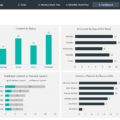 05-Social-Media-Calendar-Template-Social-Media-Content-Dashboard.png