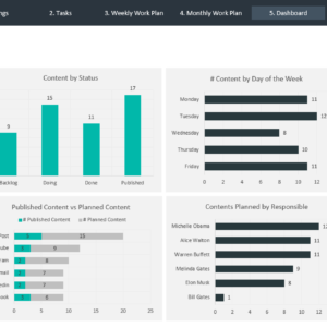 Social Media Calendar Template