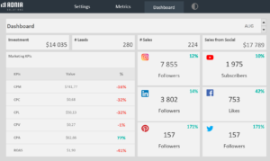 Social Media Dashboard Template