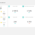 05-Social-Media-KPI-Template-Dashboard-1024x532.png.webp