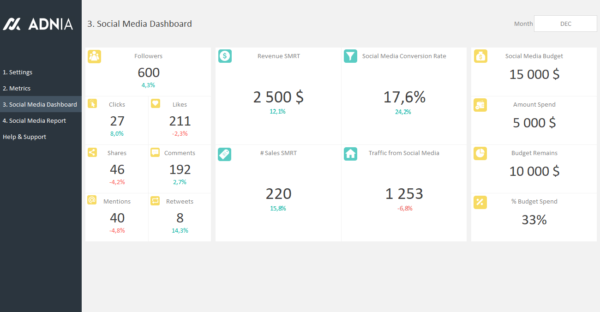 05-Social-Media-KPI-Template-Dashboard.png 05-Social-Media-KPI-Template-Dashboard.png