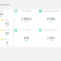 05-Social-Media-KPI-Template-Dashboard.png