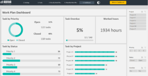 Work Plan Template Excel