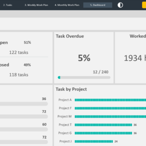 Work Plan Template Excel