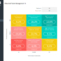 06-9-Box-Grid-Talent-Management-Template-9-Box.png