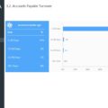 06-Account-Payable-Chart-Template-Payable-Turnover.jpg