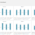 06-Annual-Report-Template-Dashboard-Quarter.png