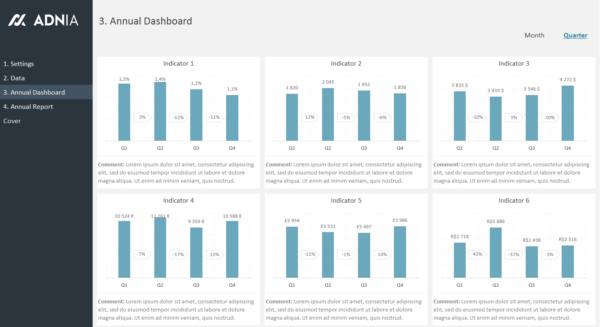 06-Annual-Report-Template-Dashboard-Quarter.png