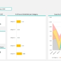 06-Automated-Schedule-Excel-Template-Dashboard.png