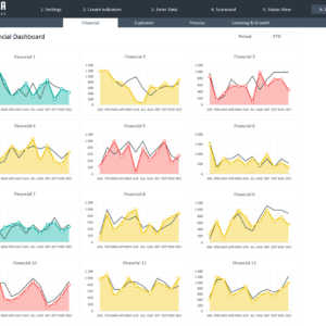 Balanced Scorecard Excel Template 2.0