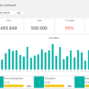 06-Daily-Sales-Tracking-Template-Daily-Sales-Dashboard.png