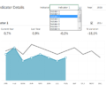 06-Dashboard-Excel-Template-Indicator-Details.png