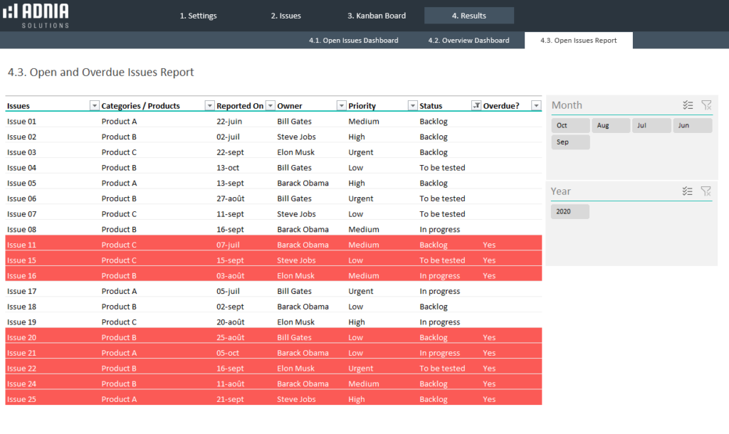 Issue Log Excel Template | Adnia Templates