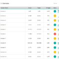 06-KPI-Dashboard-Excel-Template-KPI-Overview.png