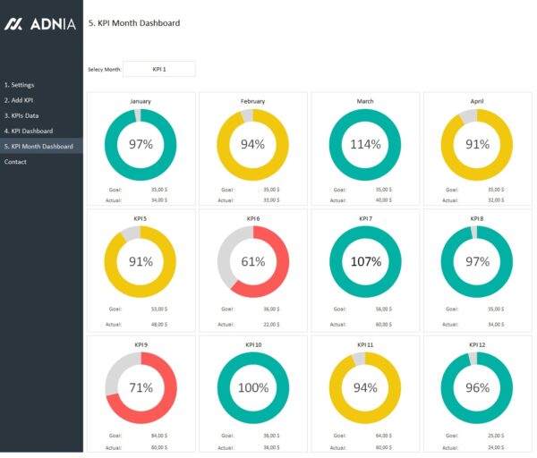 06-KPI-Management-Dashboard-Template-2-KPI-Excel-Dashboard-2.jpg